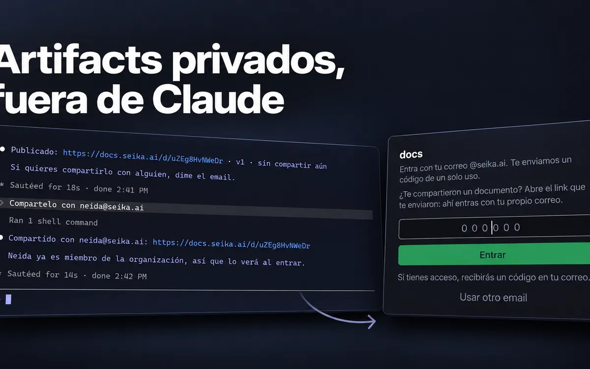 Ilustración de Seika Docs: al fondo, una terminal donde un agente de IA publica un documento y devuelve una URL privada; al frente, la pantalla de acceso de Seika Docs con email y código de un solo uso. Texto: "Artifacts privados, fuera de Claude".