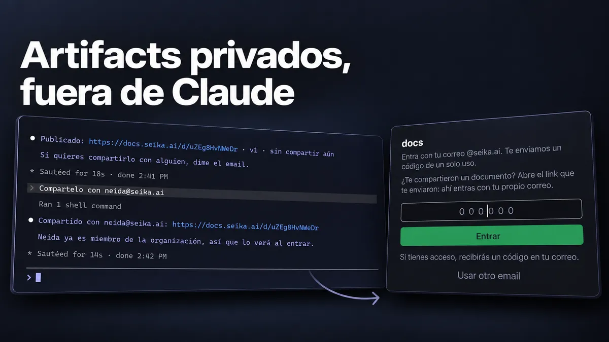 Ilustración de Seika Docs: al fondo, una terminal donde un agente de IA publica un documento y devuelve una URL privada; al frente, la pantalla de acceso de Seika Docs con email y código de un solo uso. Texto: "Artifacts privados, fuera de Claude".