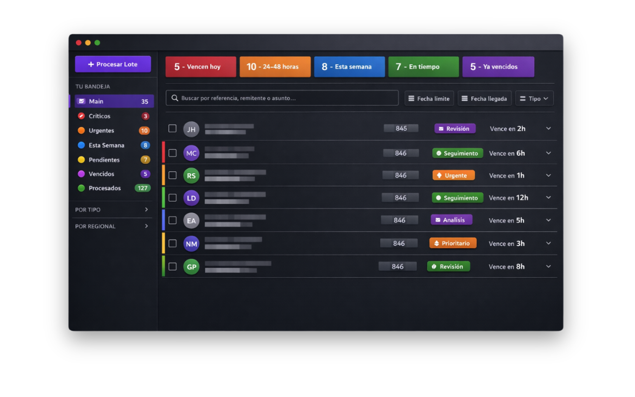 Agente de IA para Procesamiento de Correo + Dashboard