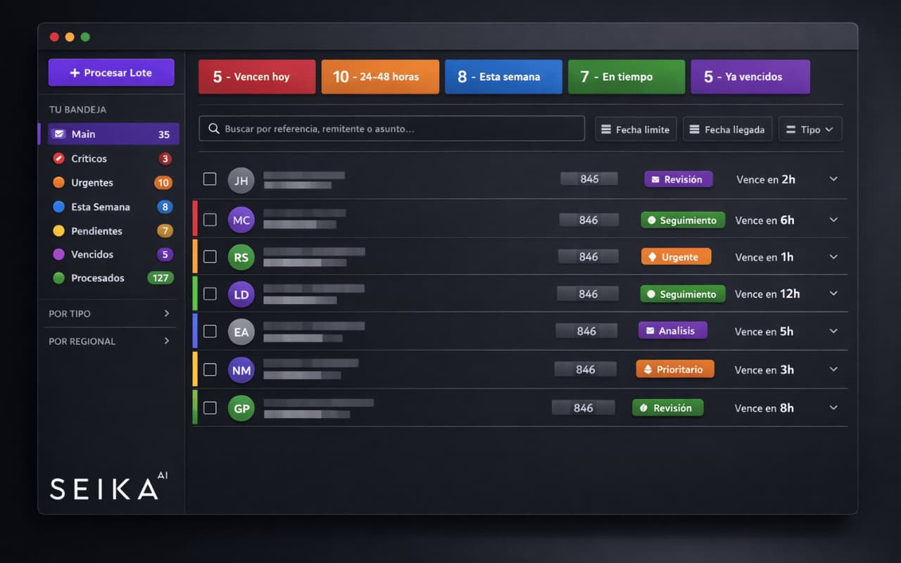 Procesamiento de Correos con IA