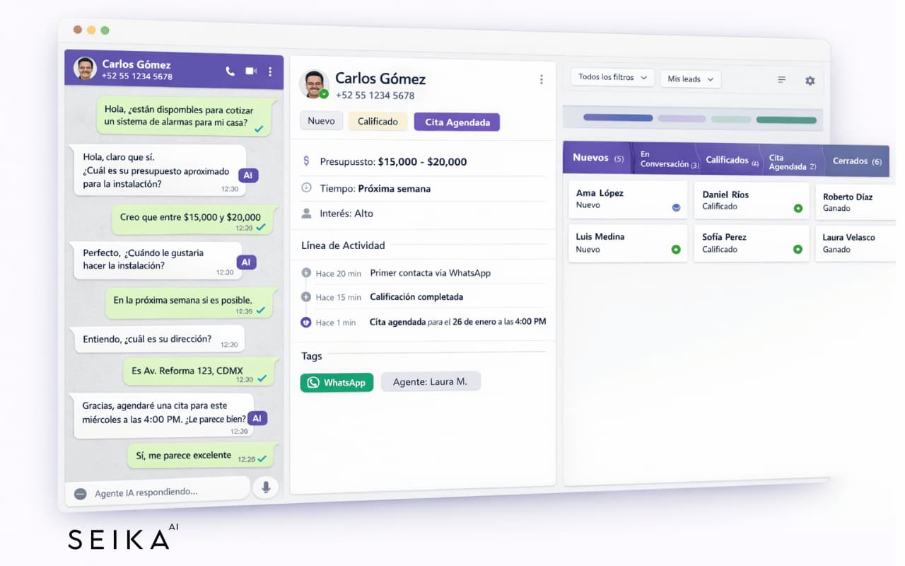Agentes de WhatsApp con CRM